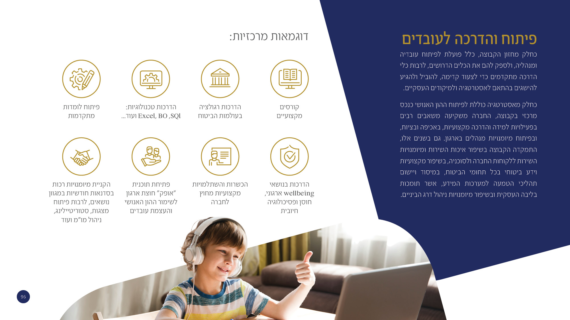 Entry 311042 in אחריות תאגידית כלל ביטוח by עיצוב מצגות עסקיות
