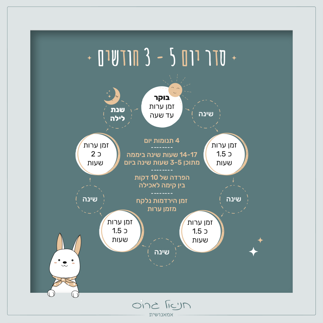 Entry 323087 in עיצוב לרשתות חברתיות by ysdesign