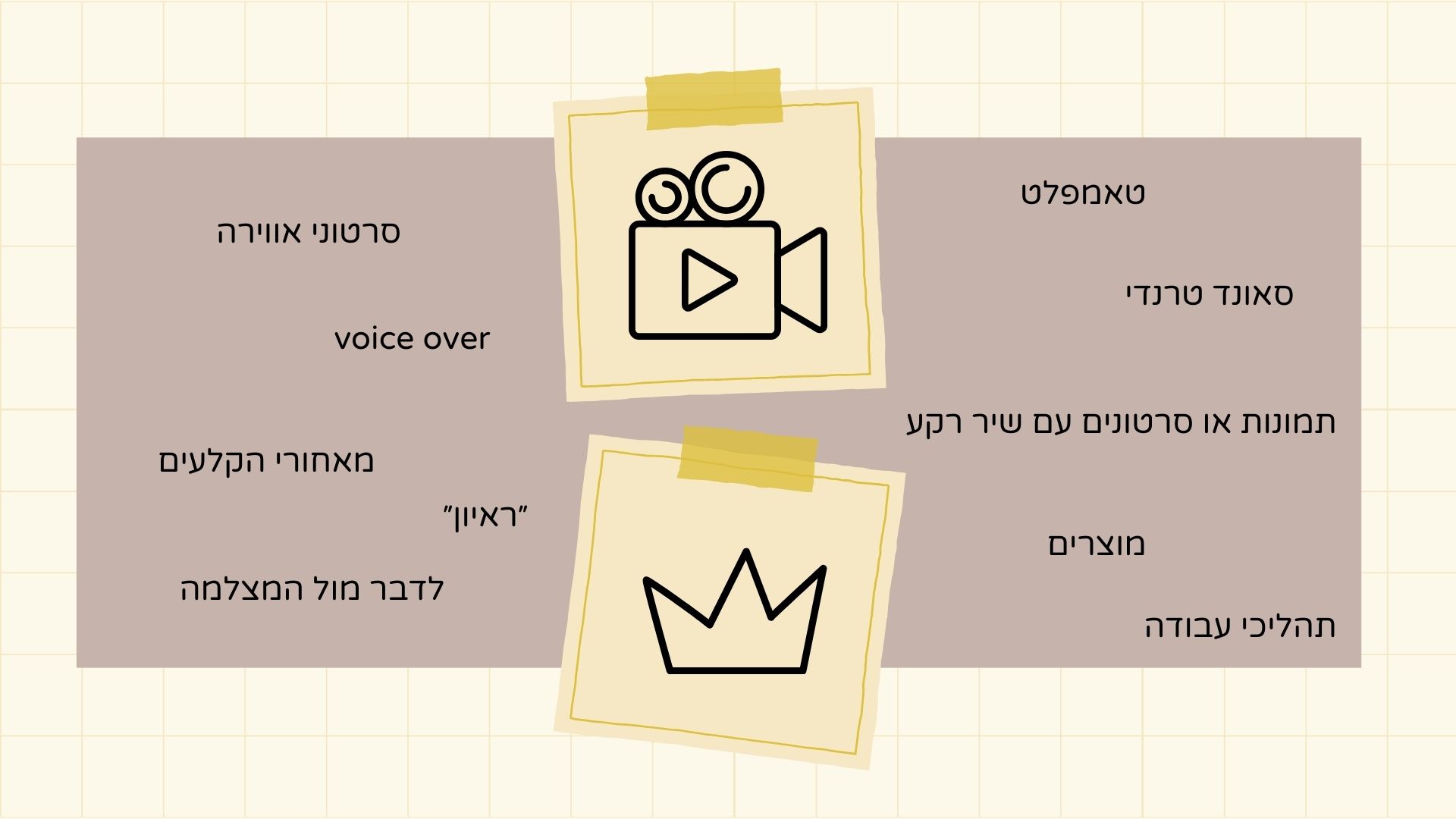 Entry 330734 in מצגות לדוגמא by סיון פרס