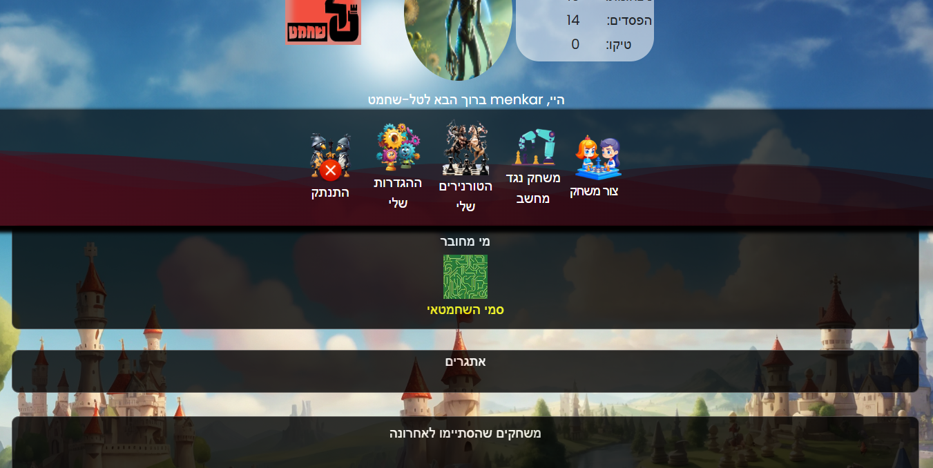 Entry 335509 in Portfolio by MenkFlow