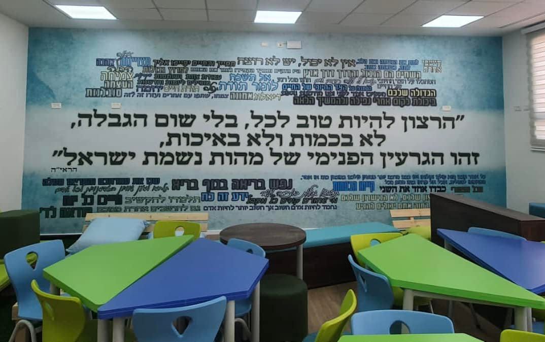 Entry 344278 in Portfolio by תמר חיימזון (כהן)