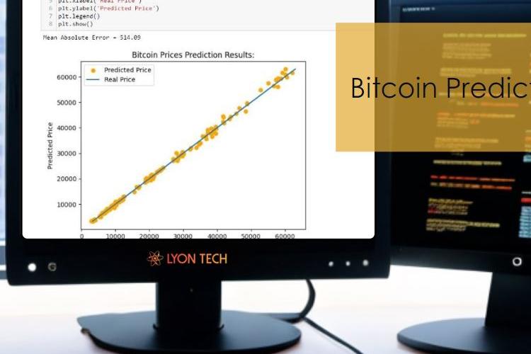 Open Zoomed Related Entry bitcoin_prediction.JPG