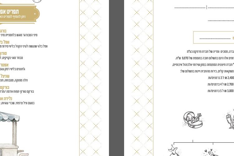 Open Zoomed Related Entry תפריט הרמוני אולי אירועים2.jpg
