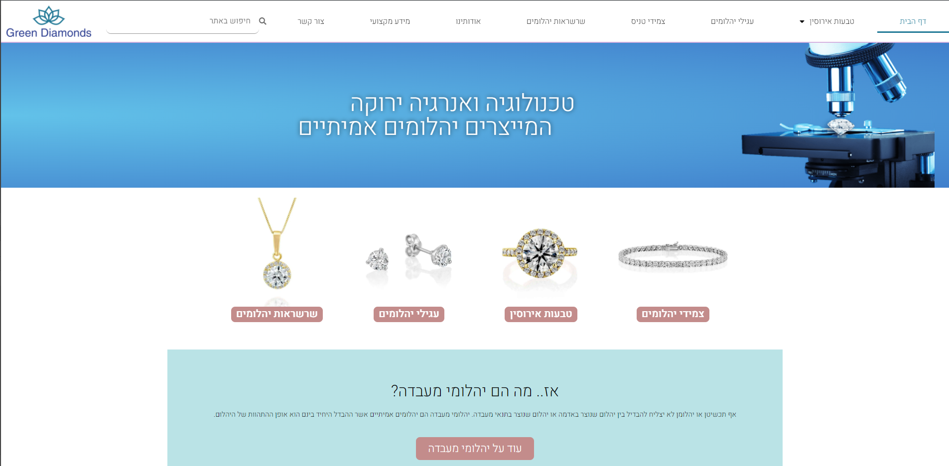 Entry 271443 in Portfolio by EasyDigital