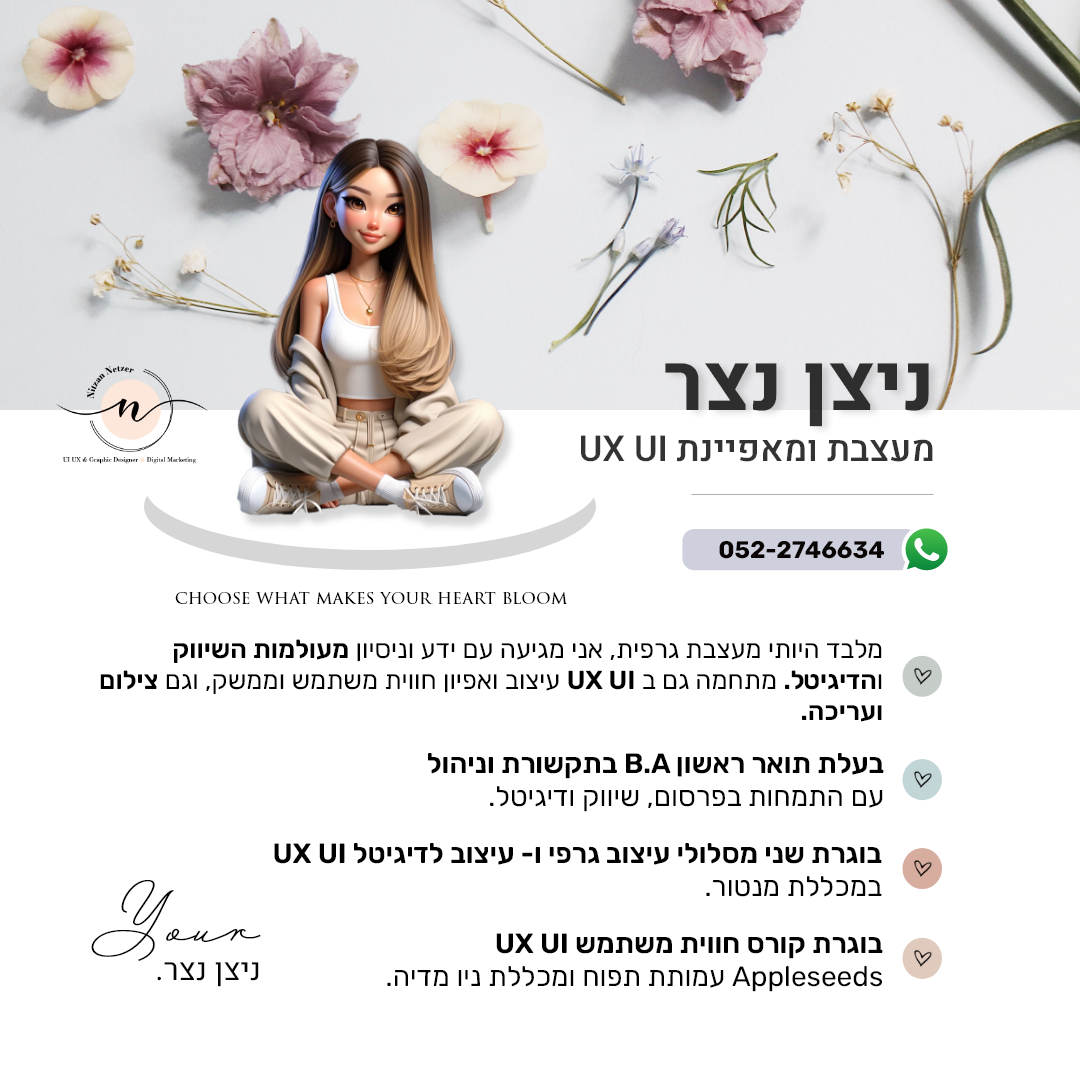 Entry 322583 in Portfolio by ניצן נצר