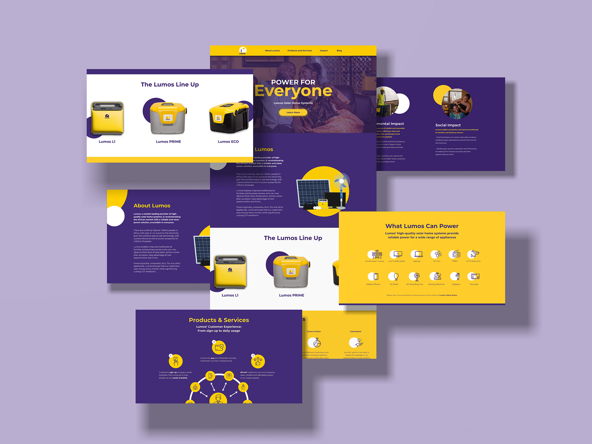 Entry 343458 in Website Design - Lumos by Manz