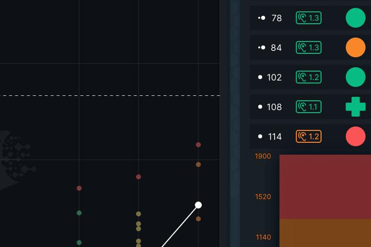 Open Zoomed Related Entry Dashboard.png