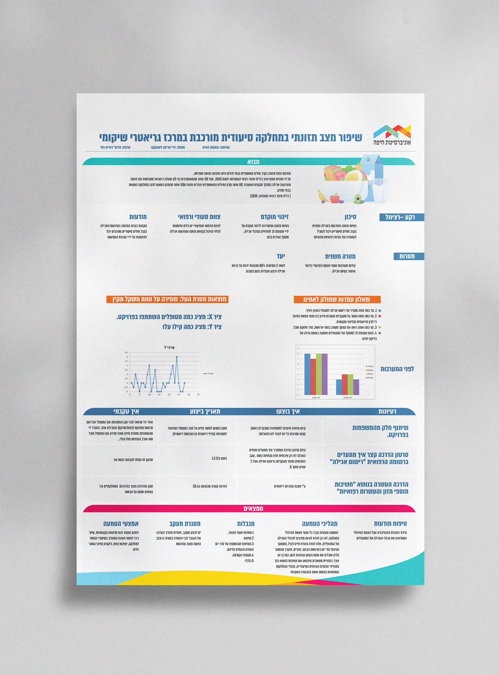Entry 290980 in Portfolio by אלינה גראד