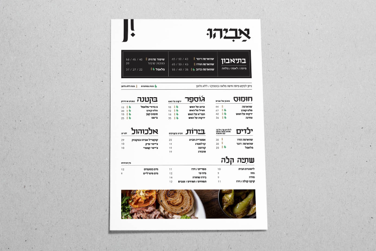 Open Zoomed Related Entry מסכים לאלמנטור28.jpg