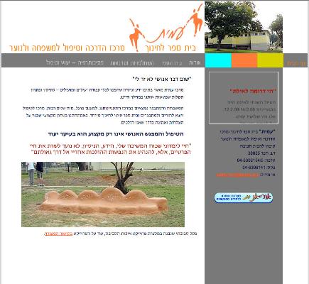 Entry 5309 in Portfolio by ניצן-שמיר-מעצבים