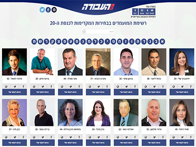 Entry 77047 in Portfolio by לייטבייט