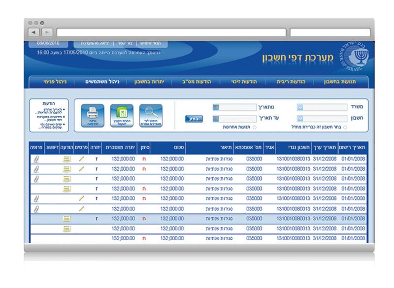 Entry 57163 in Portfolio by ליסר סטודיו, עיצוב גרפי
