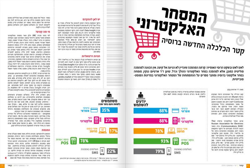 Entry 53522 in Portfolio by סטודיו מרב שטרית