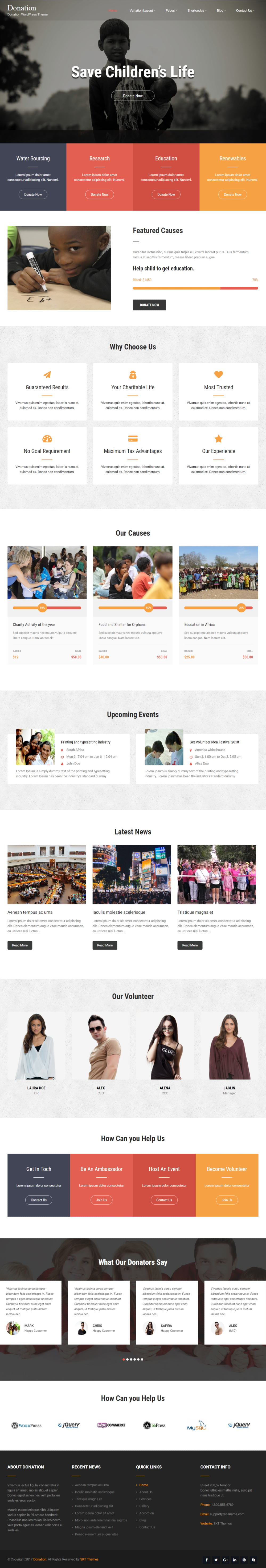 Entry 182307 in Donation WordPress theme by SKT Themes