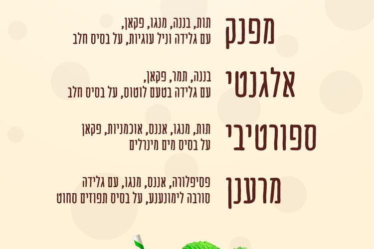 Open Zoomed Related Entry המלצת השייק.png