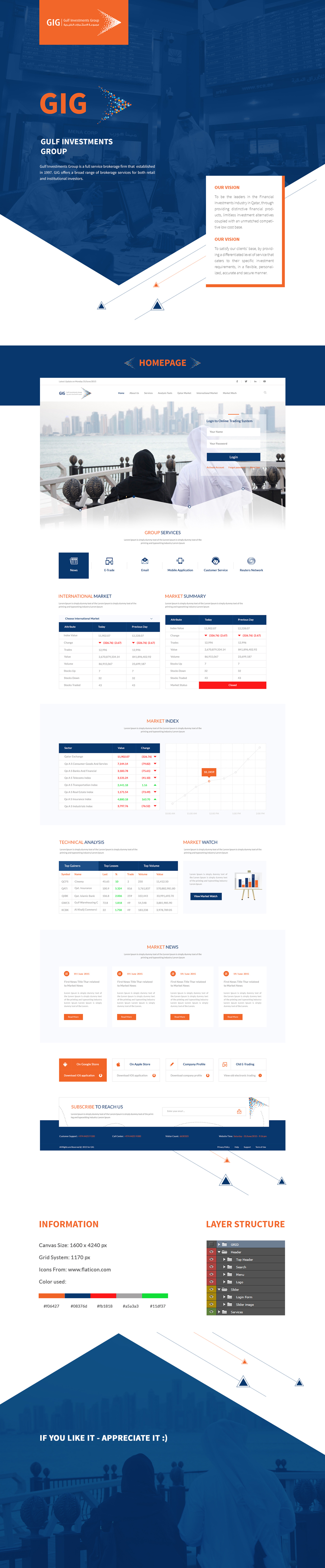 Entry 143359 in Gulf Investments Group Website by Haweya company