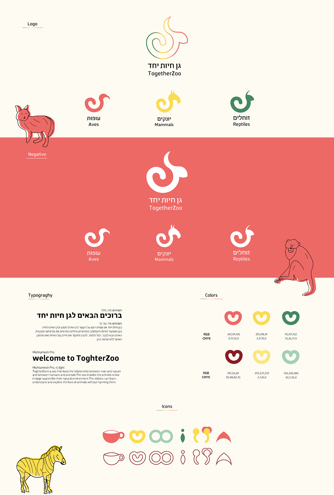 Entry 218003 in Zoo branding by Mor Luvka - Graphic design & Illustrator