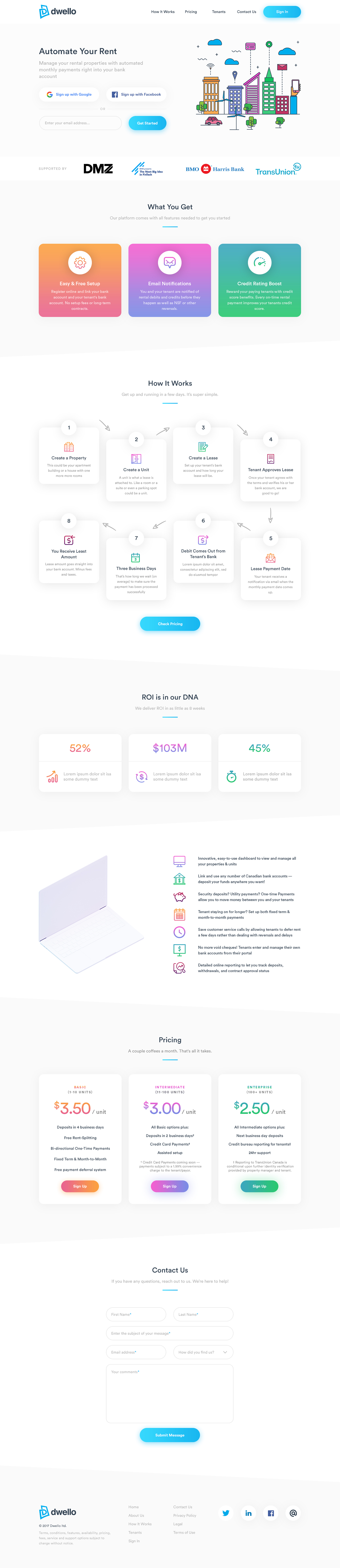Entry 215344 in Best of 2017 - Website design by hipinspire