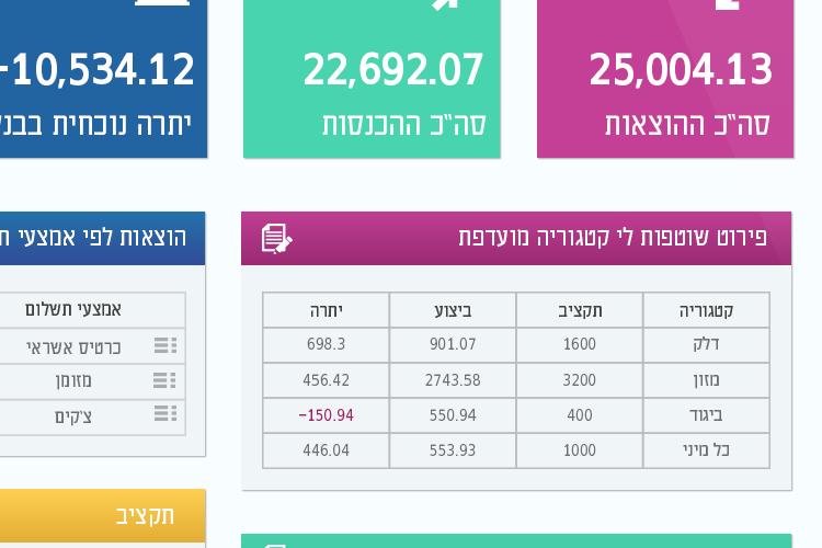 Open Zoomed Related Entry מסך אפליקציה ראשי.png