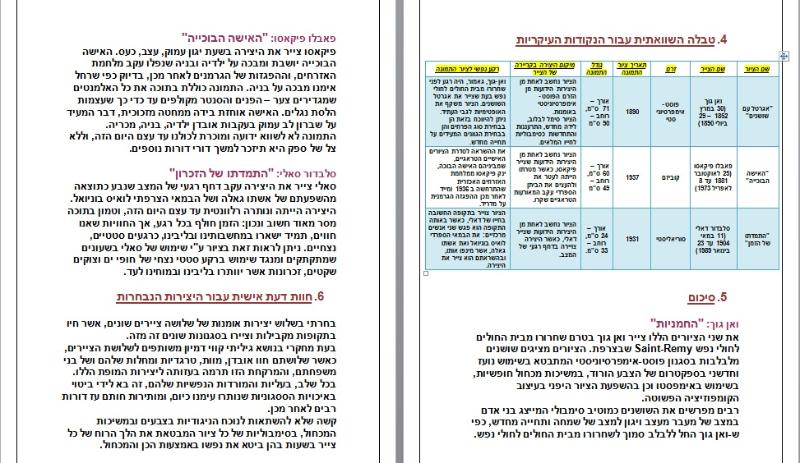 Entry 34206 in Portfolio by מירי סעתי
