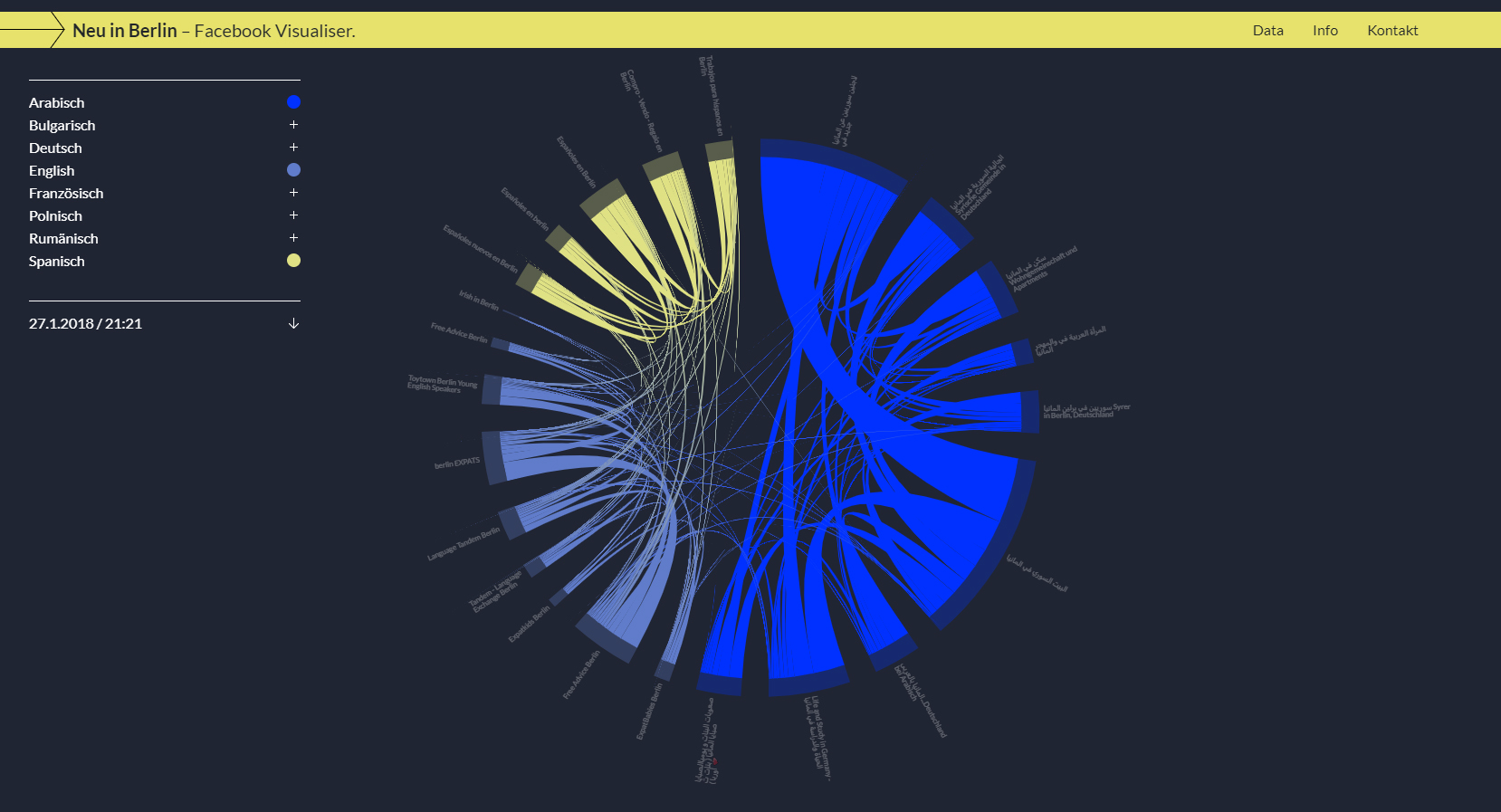 Entry 148259 in Facebook Analyzer by St?gma