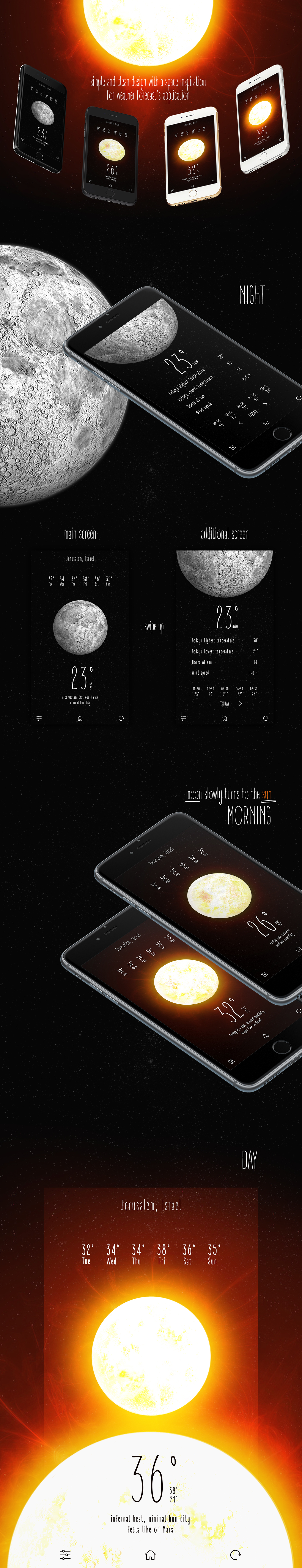 Entry 102720 in UI Concept design for weather app by UX&UI Designer