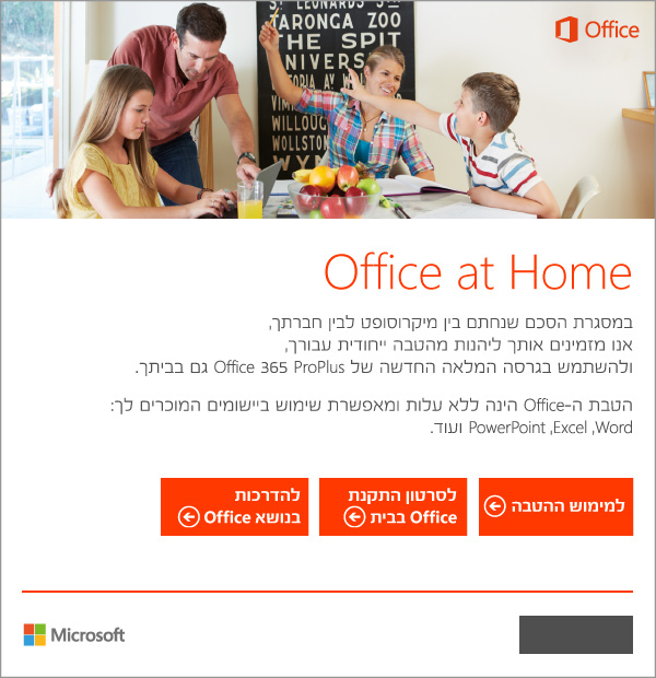 Entry 104823 in Microsoft stuff by Elad tal soria