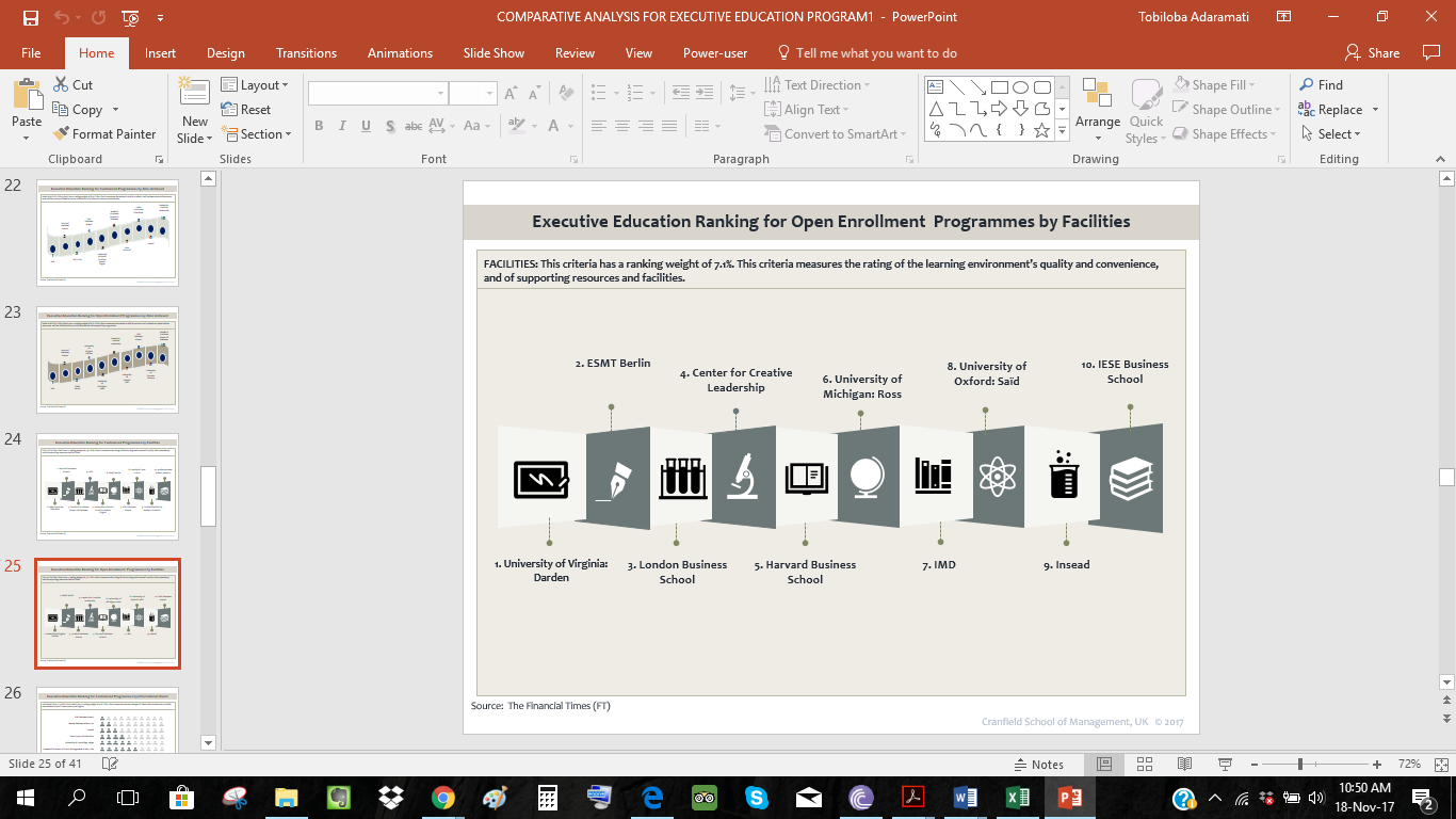 Entry 148892 in Portfolio by Growth Analytics