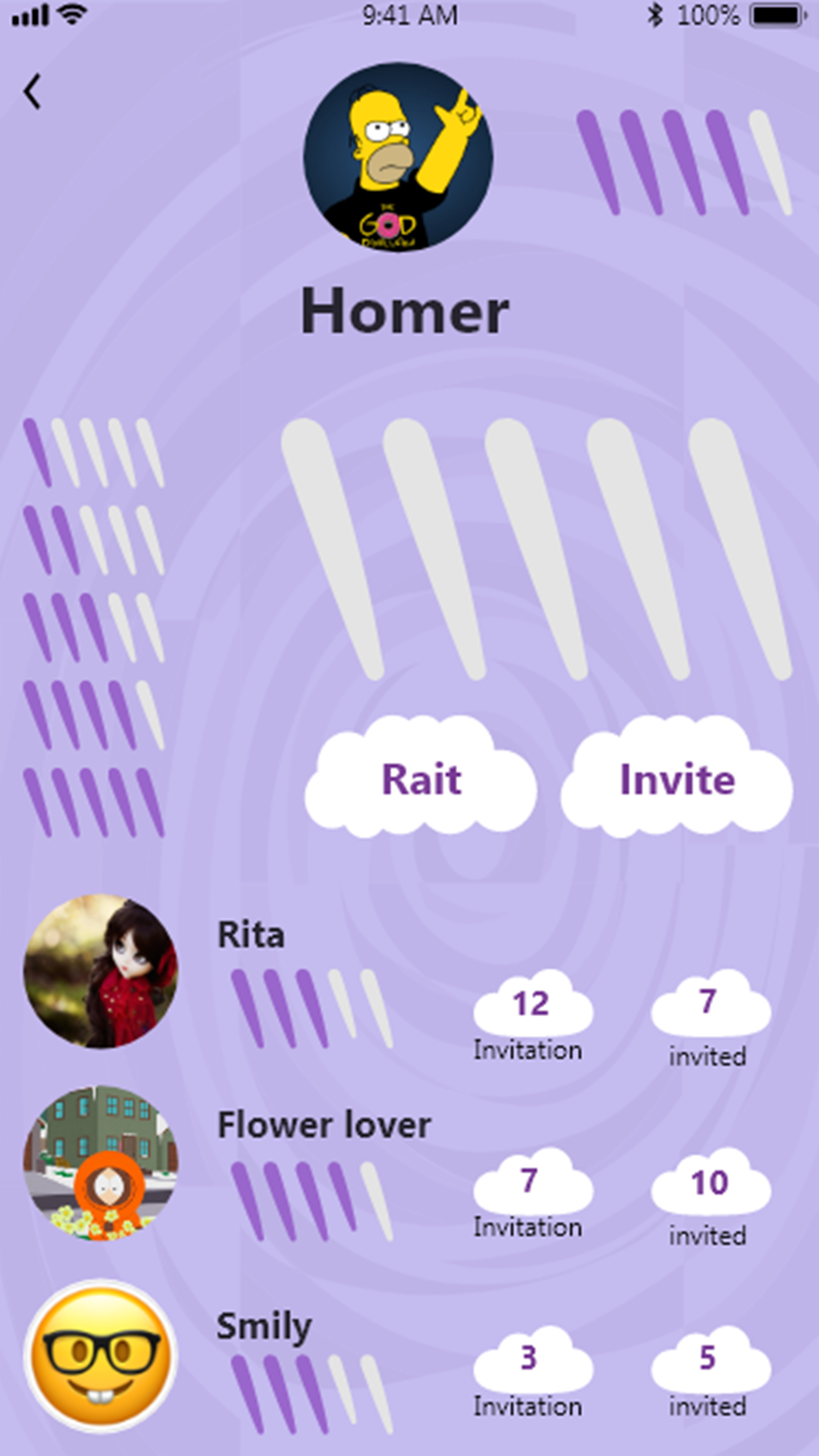 Entry 145024 in app design by Alice Matsegora
