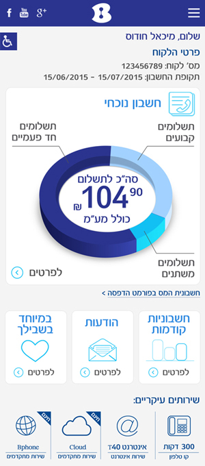 Entry 194389 in Bezeq Digital Bill by ליאונל שוראקי