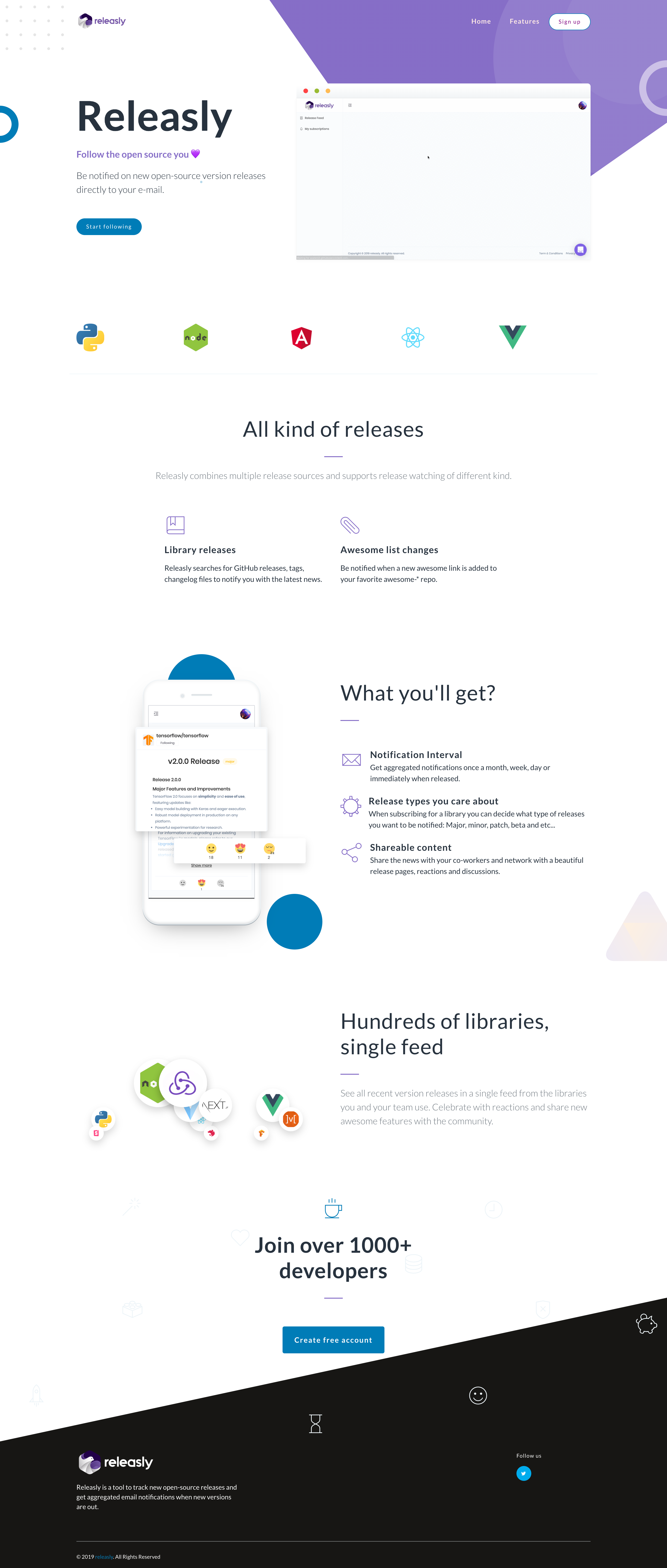 Entry 227275 in Portfolio by Dima Grossman