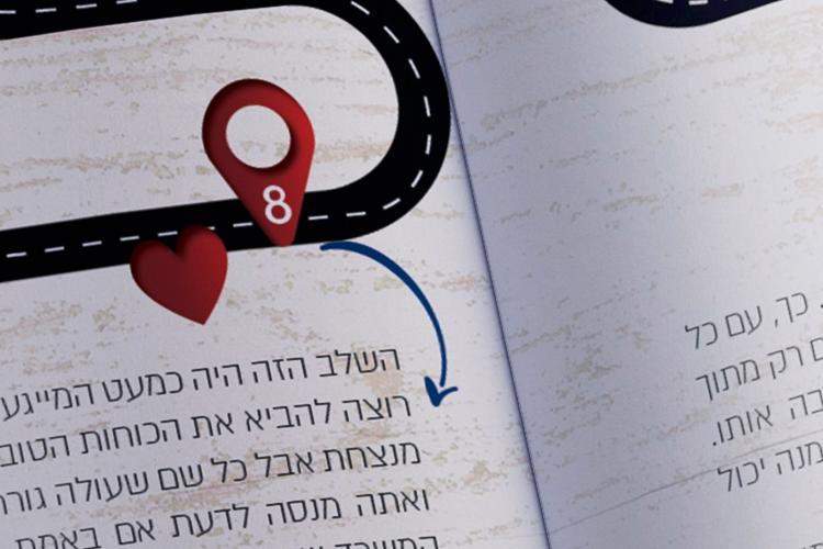 Open Zoomed Related Entry מגזין מעיני הישועה.jpg