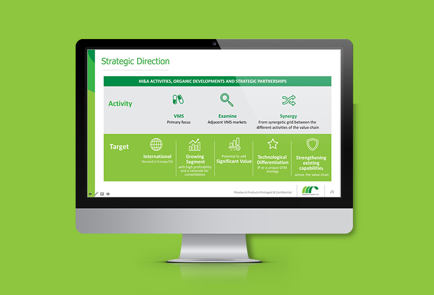 Entry 224692 in Presentations by Tamar Lourie Branding & Design