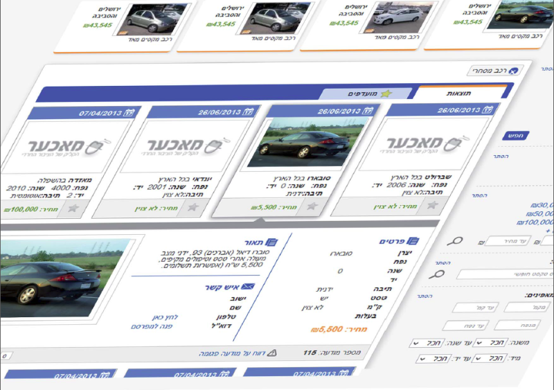 Entry 48896 in Portfolio by יהודית פניאל