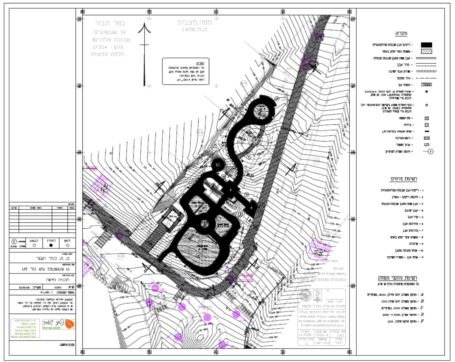 Entry 72302 in Portfolio by נטע שמר תכנון סביבה ונוף