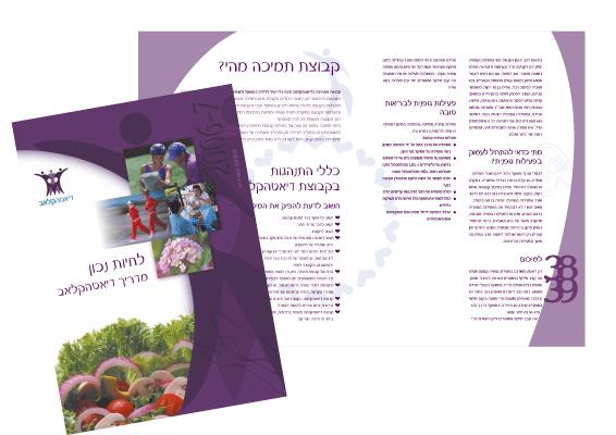 Entry 3158 in Portfolio by אביבה שורץ