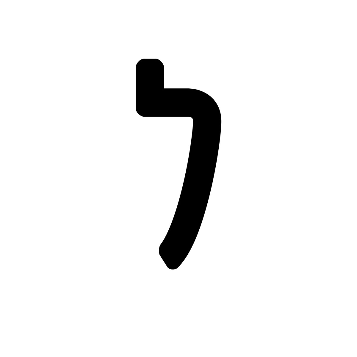 Entry 108633 in font afula by גיא בן נון - עיצוב גרפי