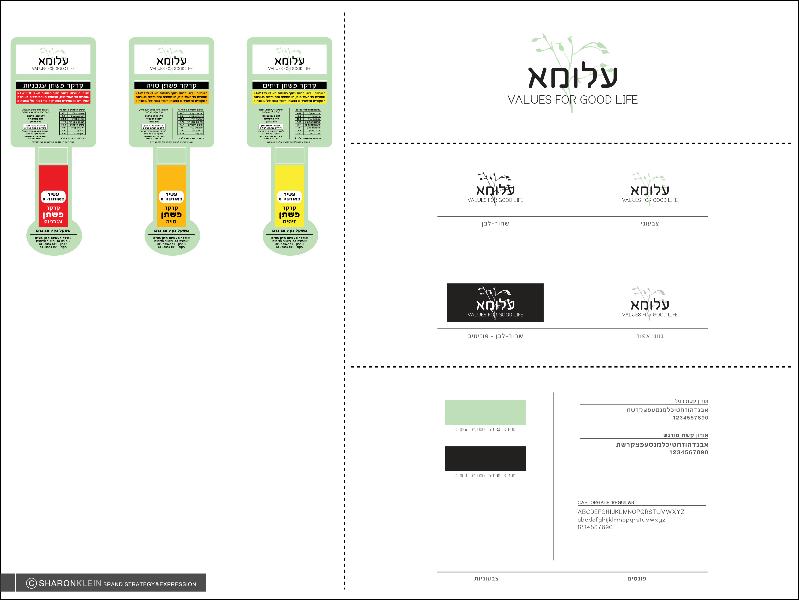 Entry 20469 in Portfolio by SHARON KLEIN - Brand Strategy&Expression