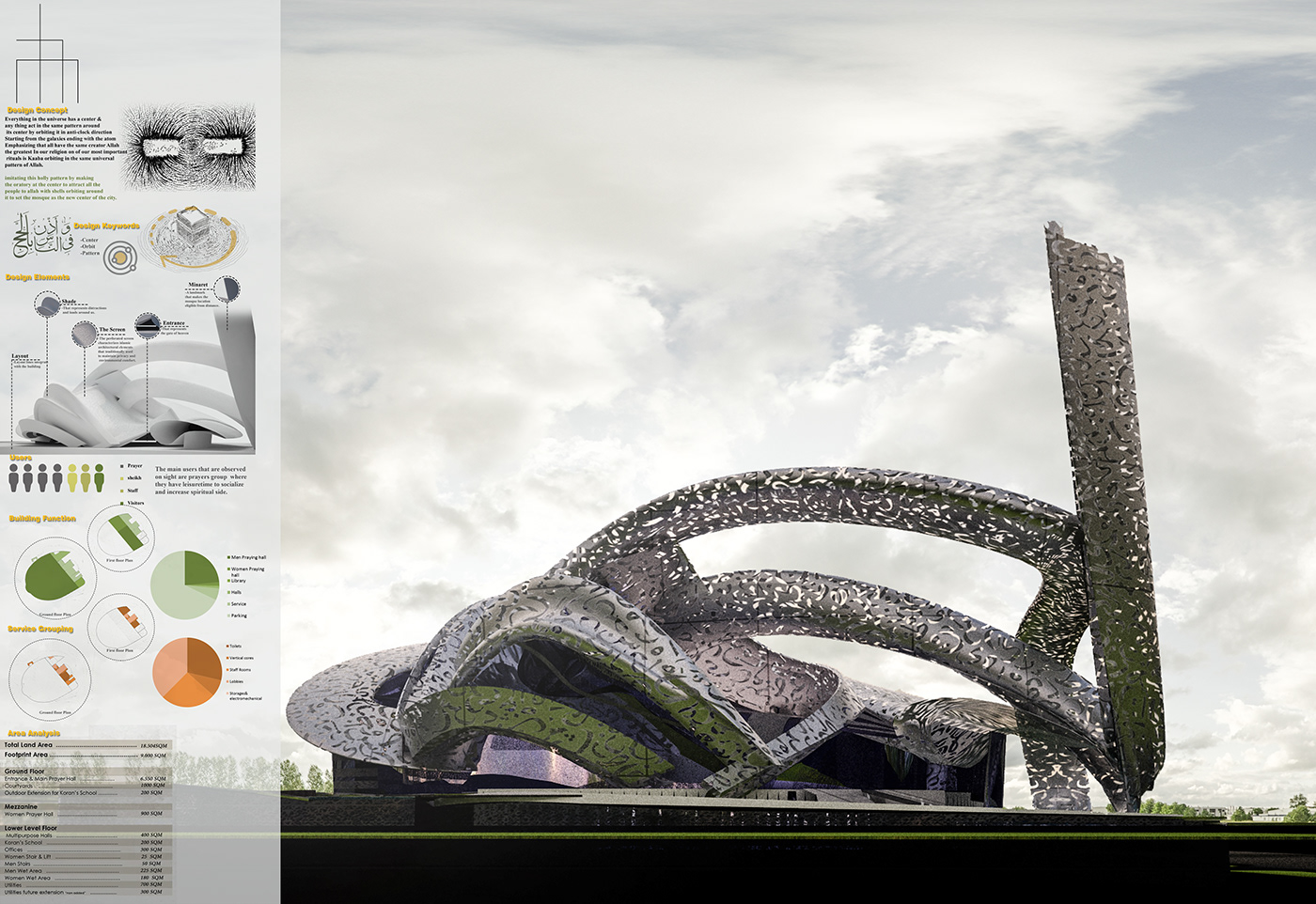 Entry 184909 in Iconic Mosque In Dubai (Proposal 3) by Freelancer
