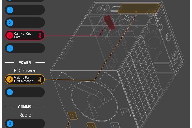 Open Entry 255785 in UX-UI by BR Product Design