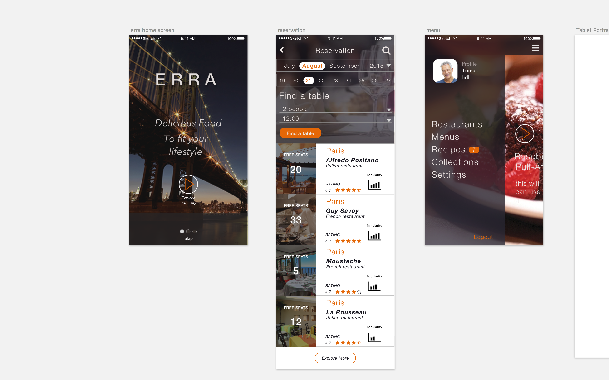 Entry 91386 in Portfolio by 7Upps.net