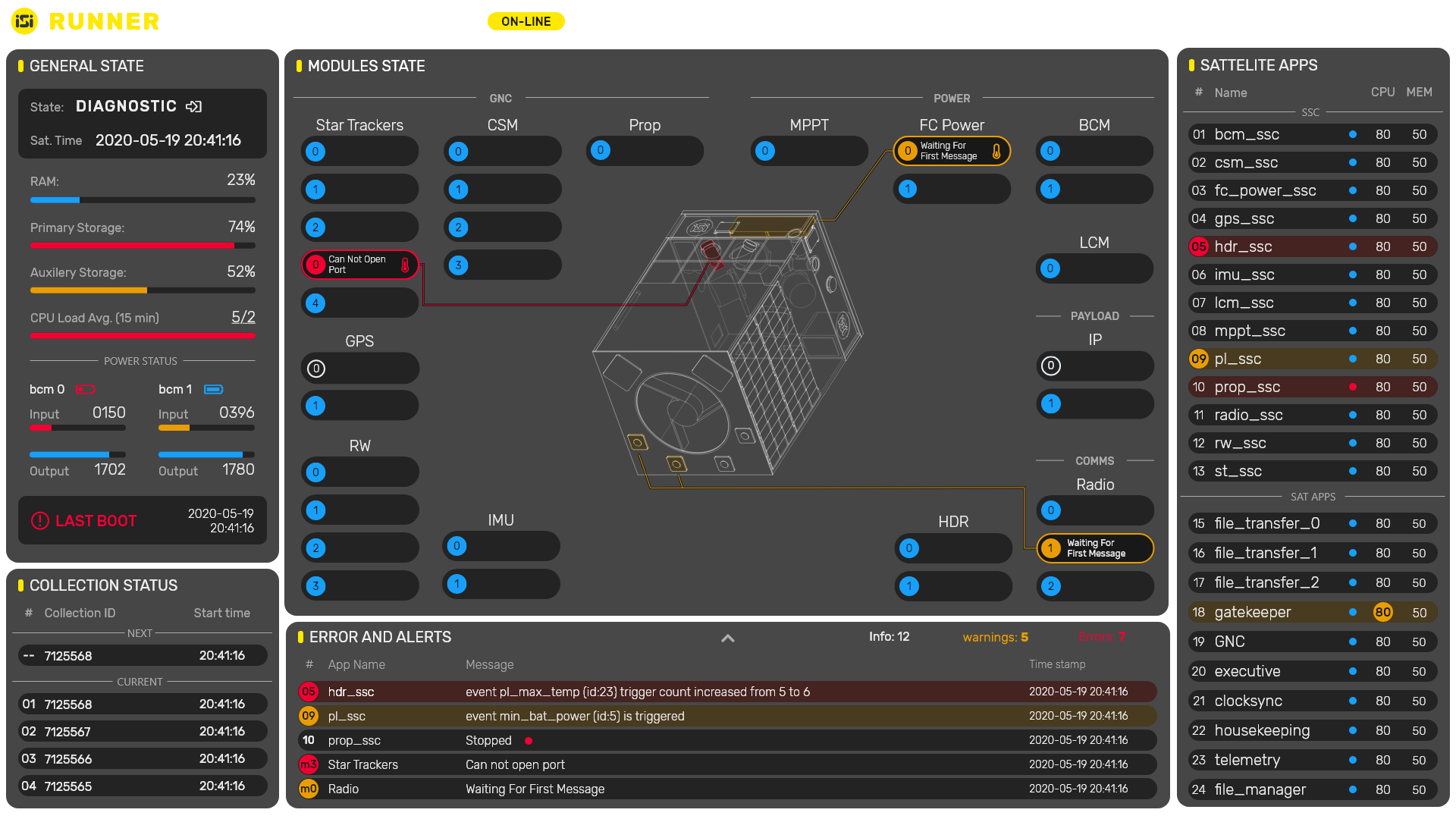 Entry 255788 in UX-UI by BR Product Design
