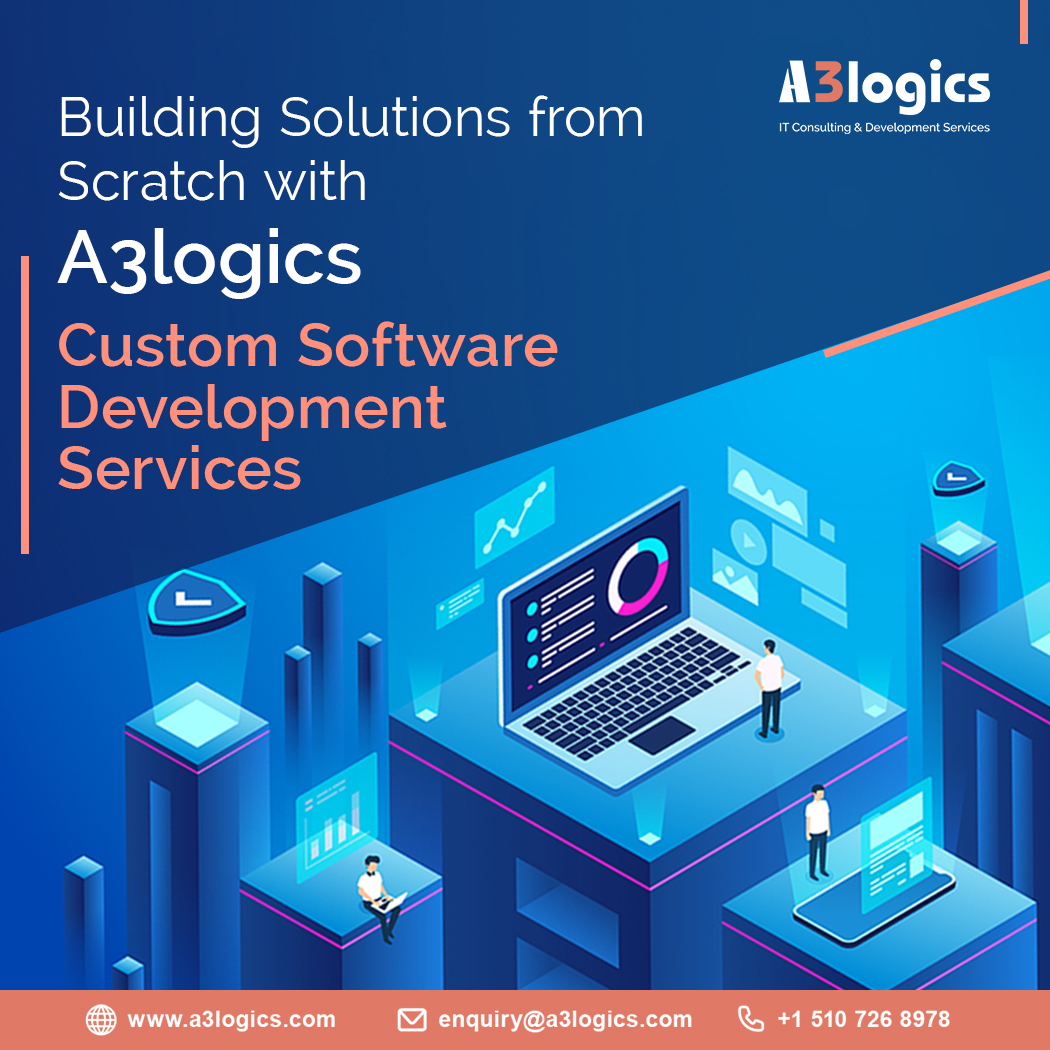 Entry 294798 in Portfolio by A3logics Inc.