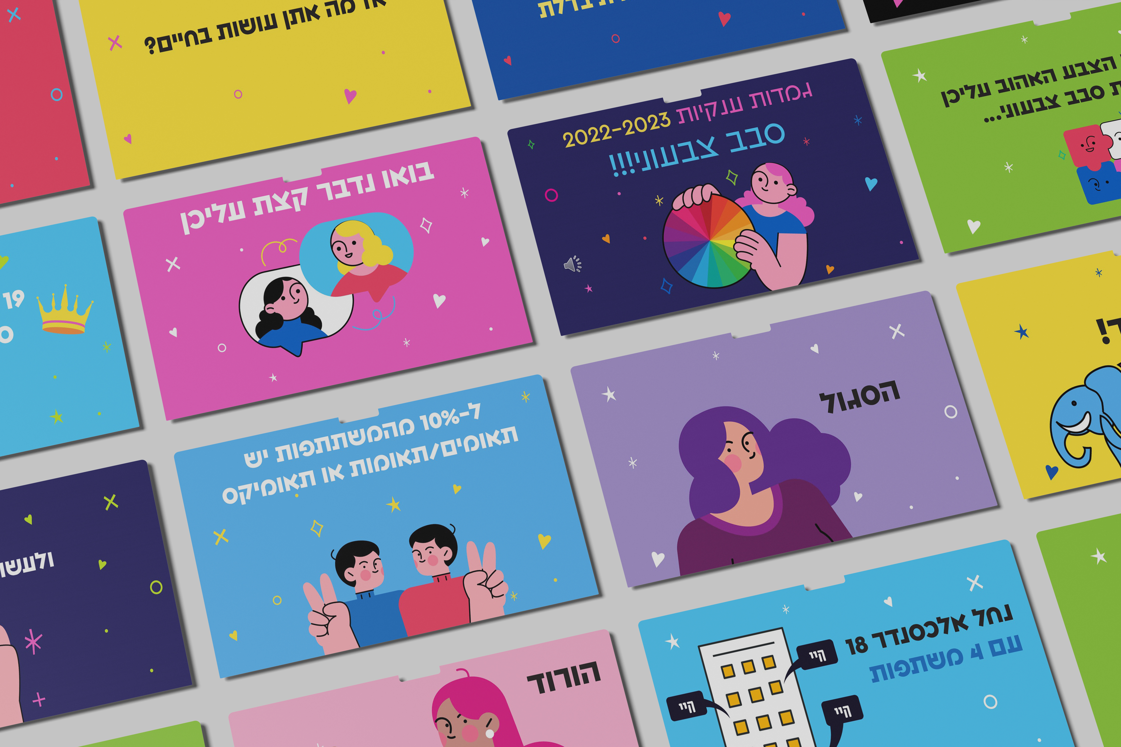 Entry 343015 in Presentations by יעל אדלר