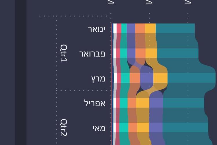 Open Zoomed Related Entry Portfolio.jpg