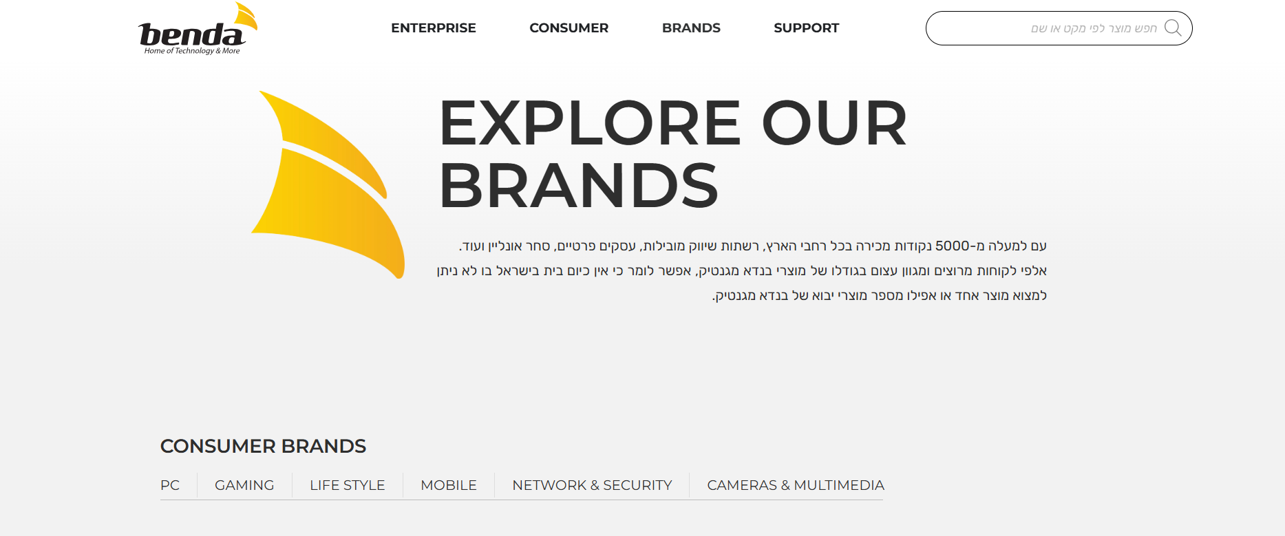 Entry 335892 in Portfolio by רויטל לביא