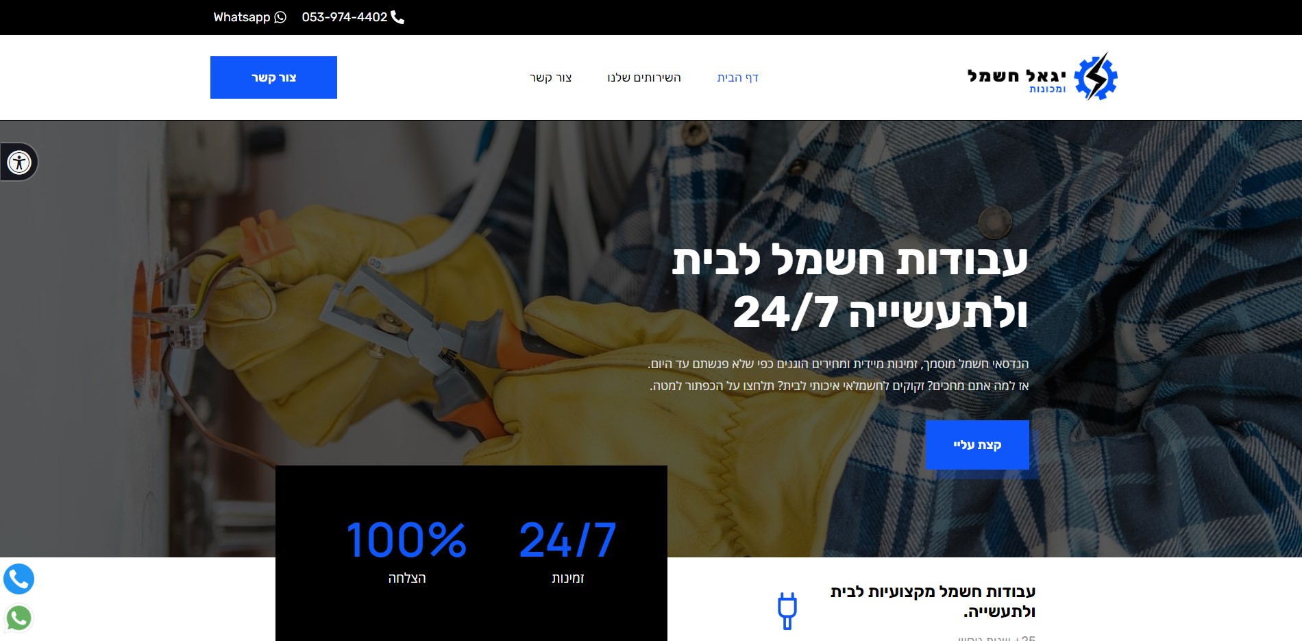 Entry 286710 in Portfolio by סאו רייס