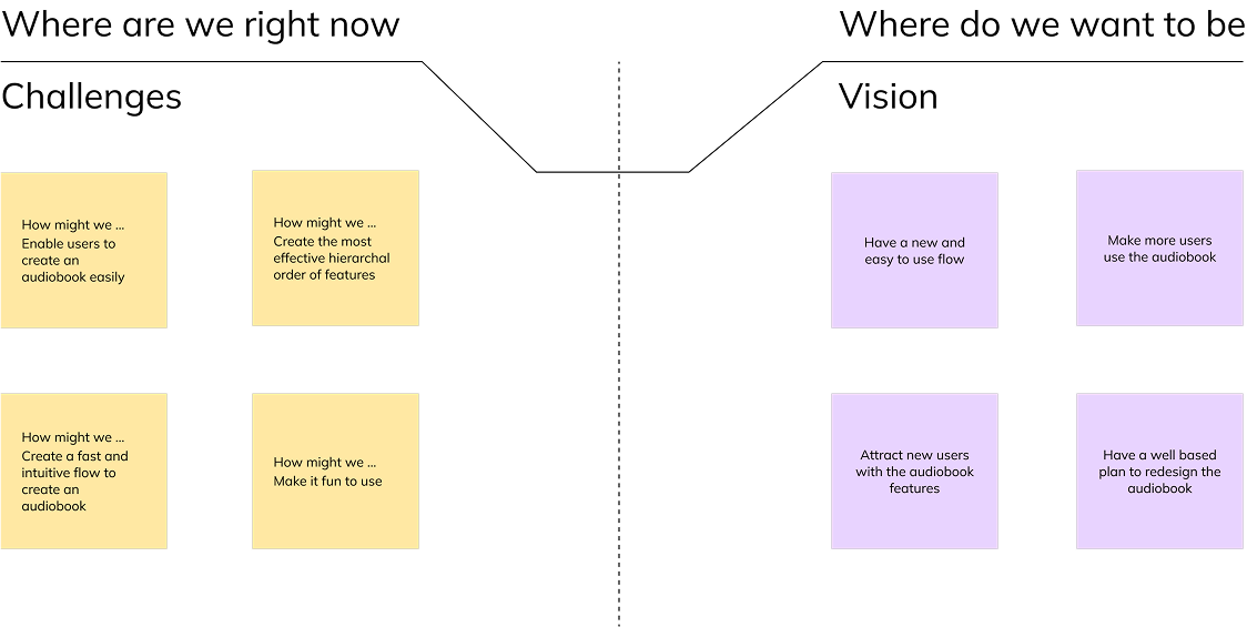 Entry 334341 in UX research by liraz Hadar