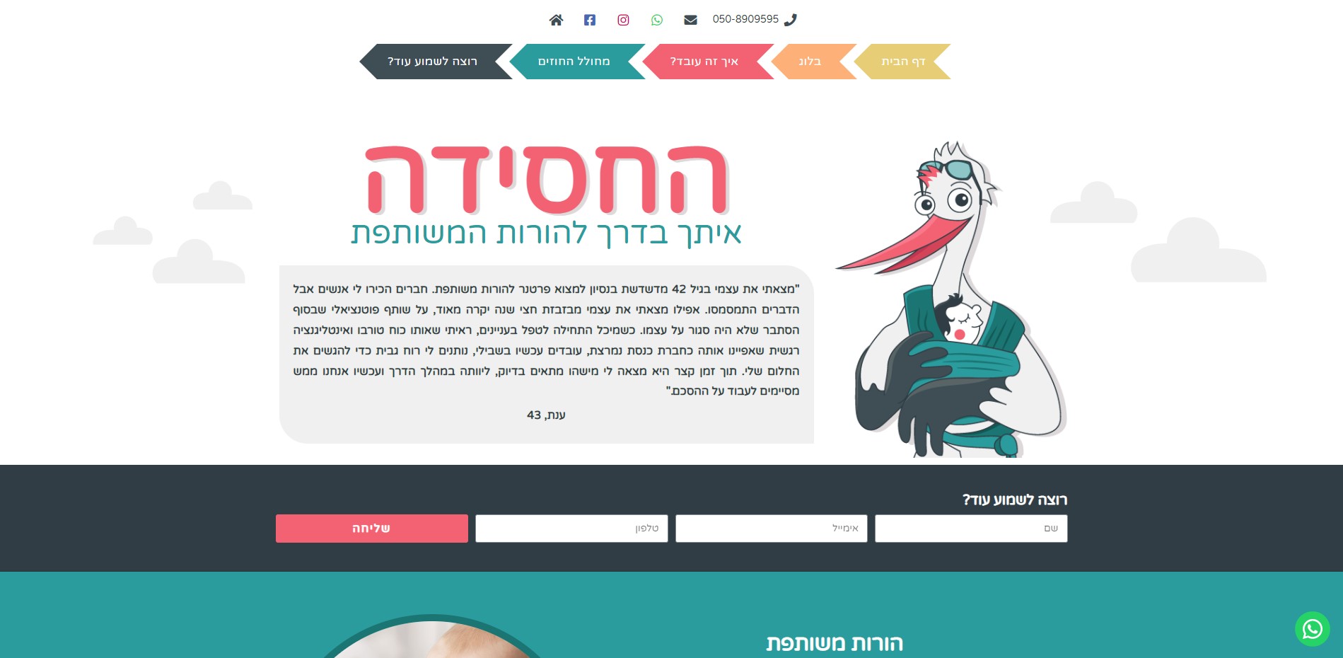 Entry 272357 in Portfolio by וובדיגיטל WebDigital