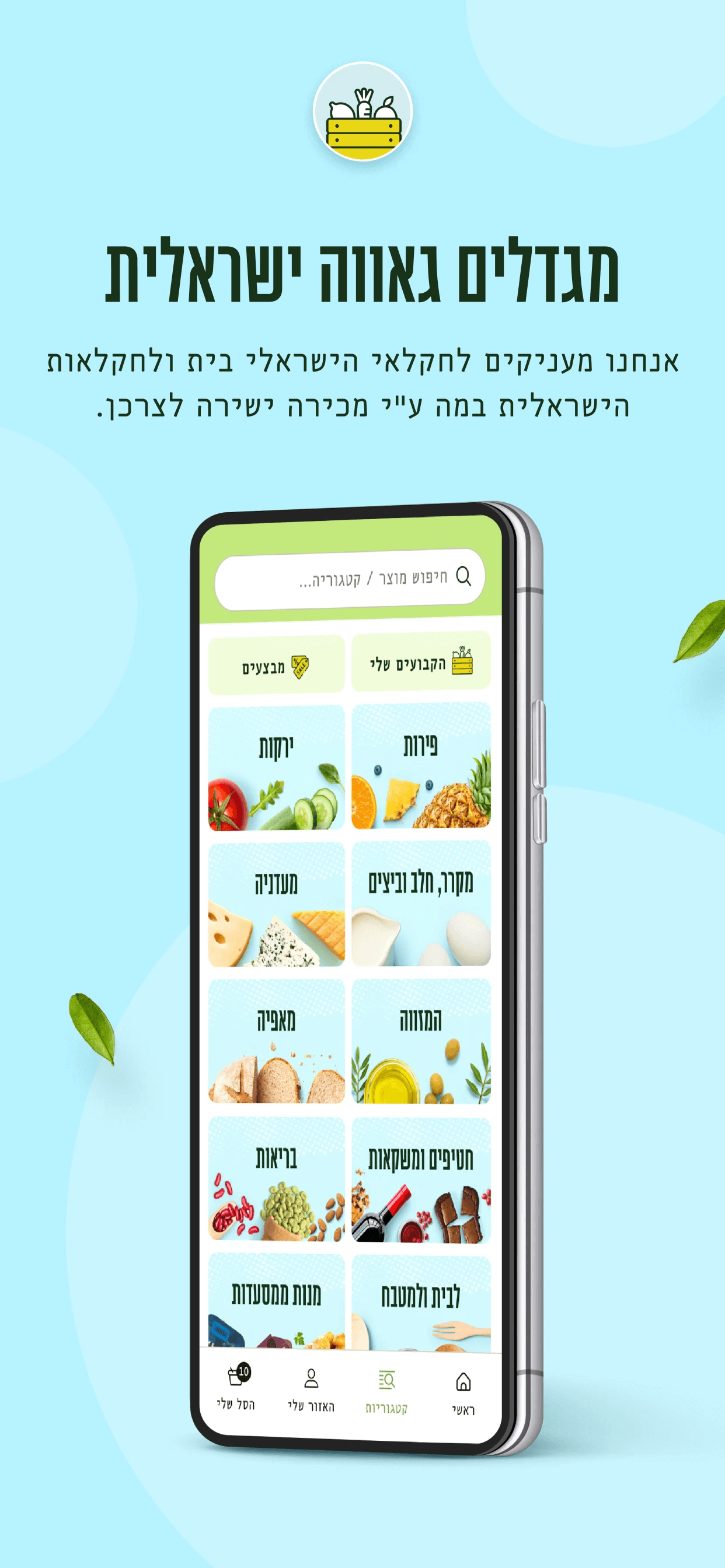 Entry 332230 in Noi Hasadeh Ecommerce App by Isaac Groisman